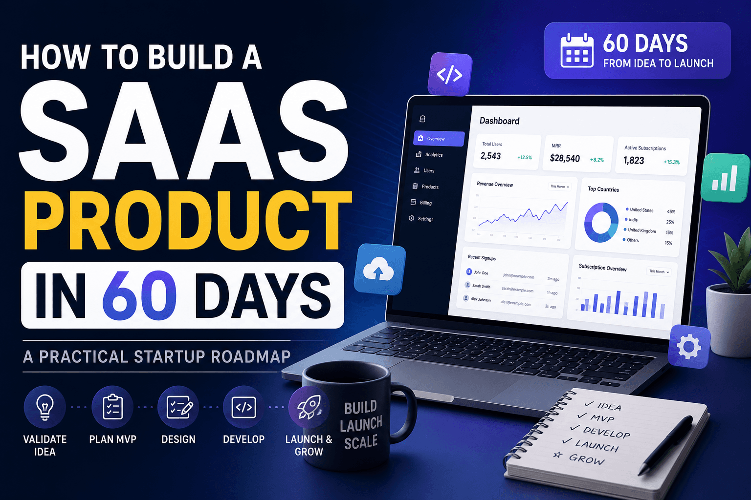 How to Build a SaaS Product in 60 Days: A Practical Startup Roadmap
