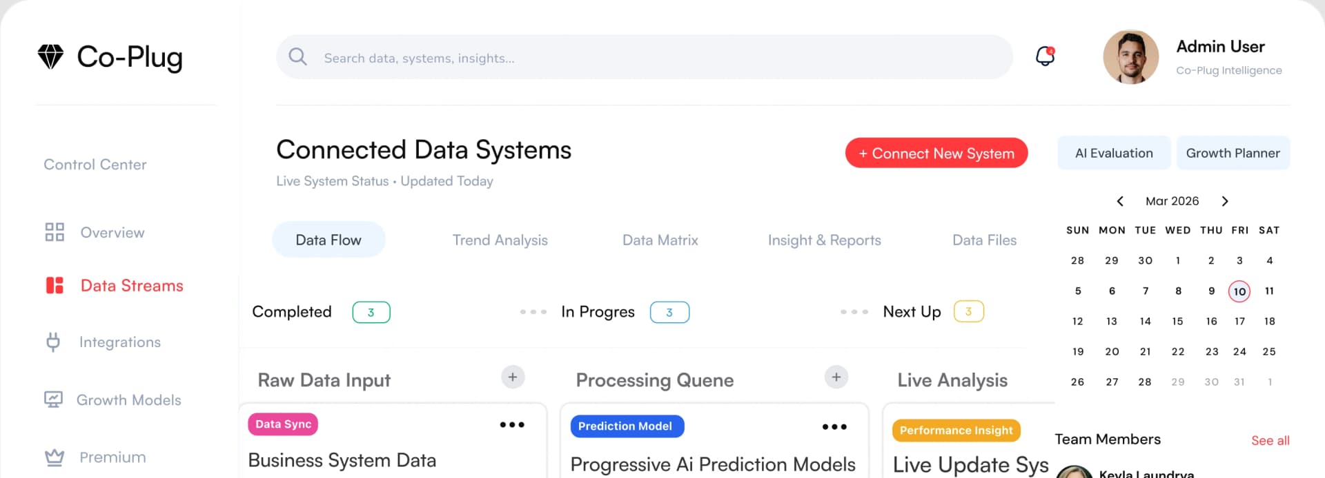 Business Data Analytics